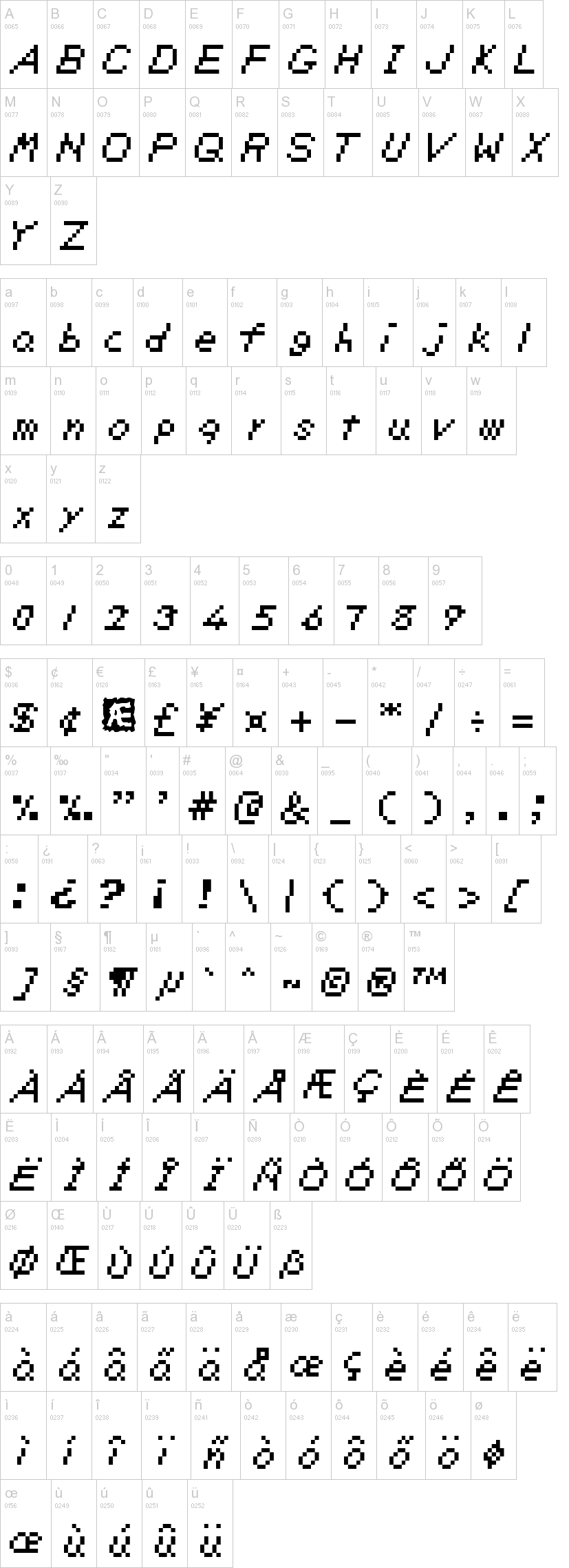 Zelda DX 字体字形表