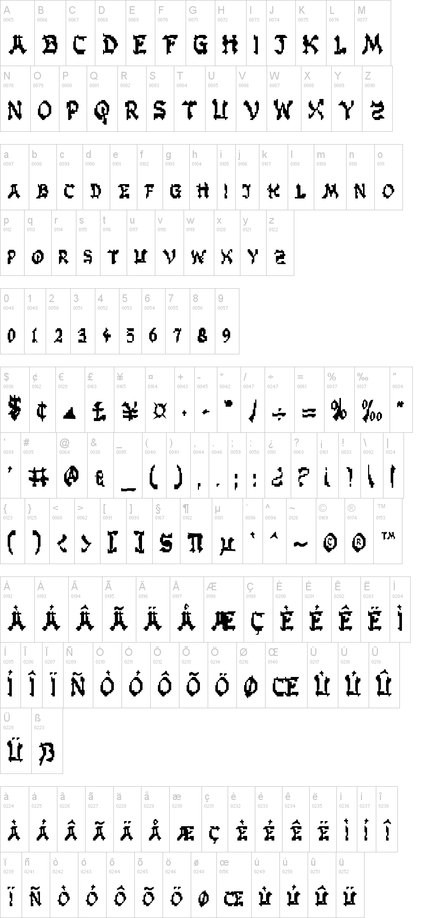 Zen Masters 字体字形表
