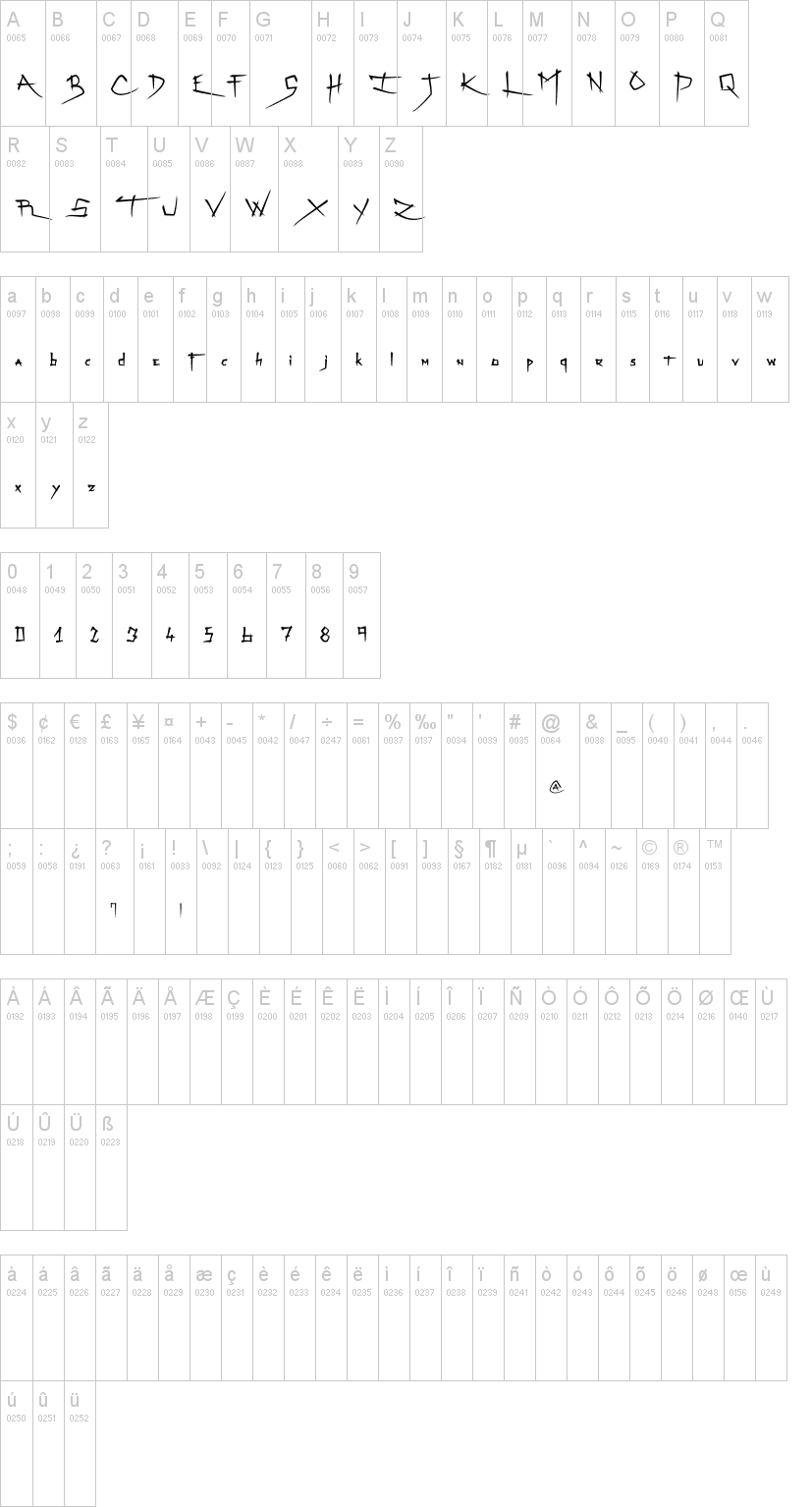 Zenzai Itacha 字体字形表
