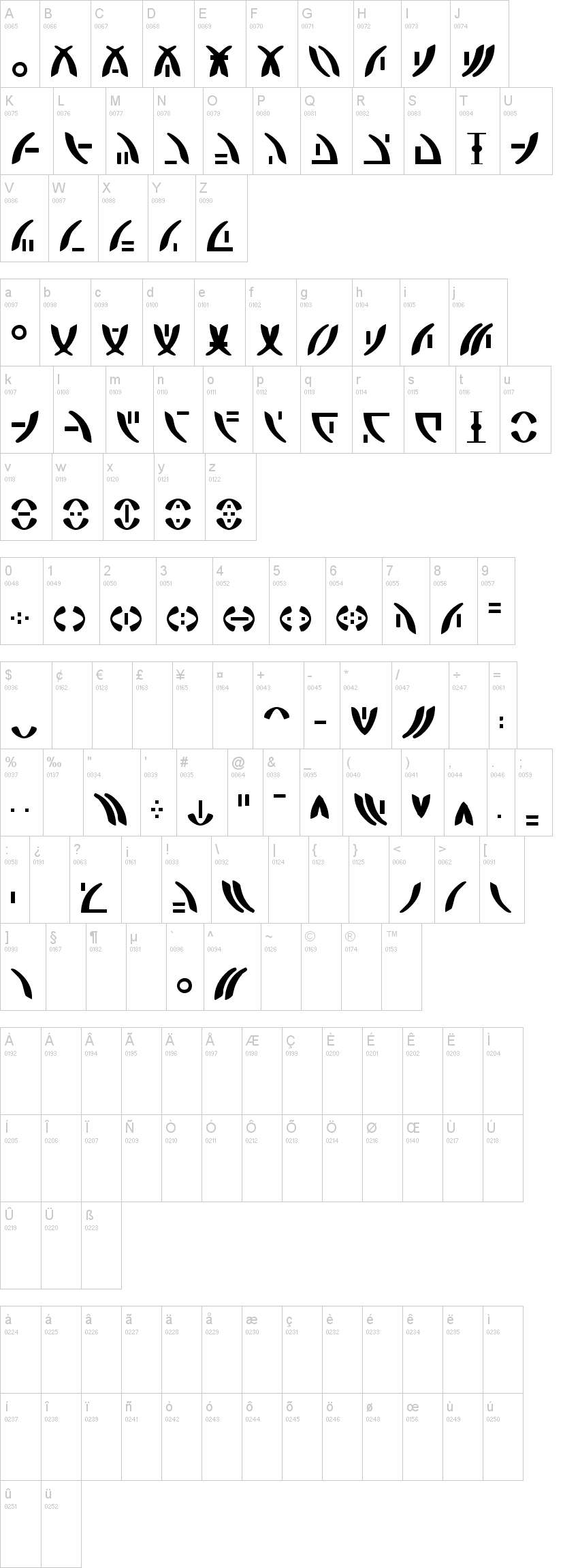Zeta Reticuli 字体字形表