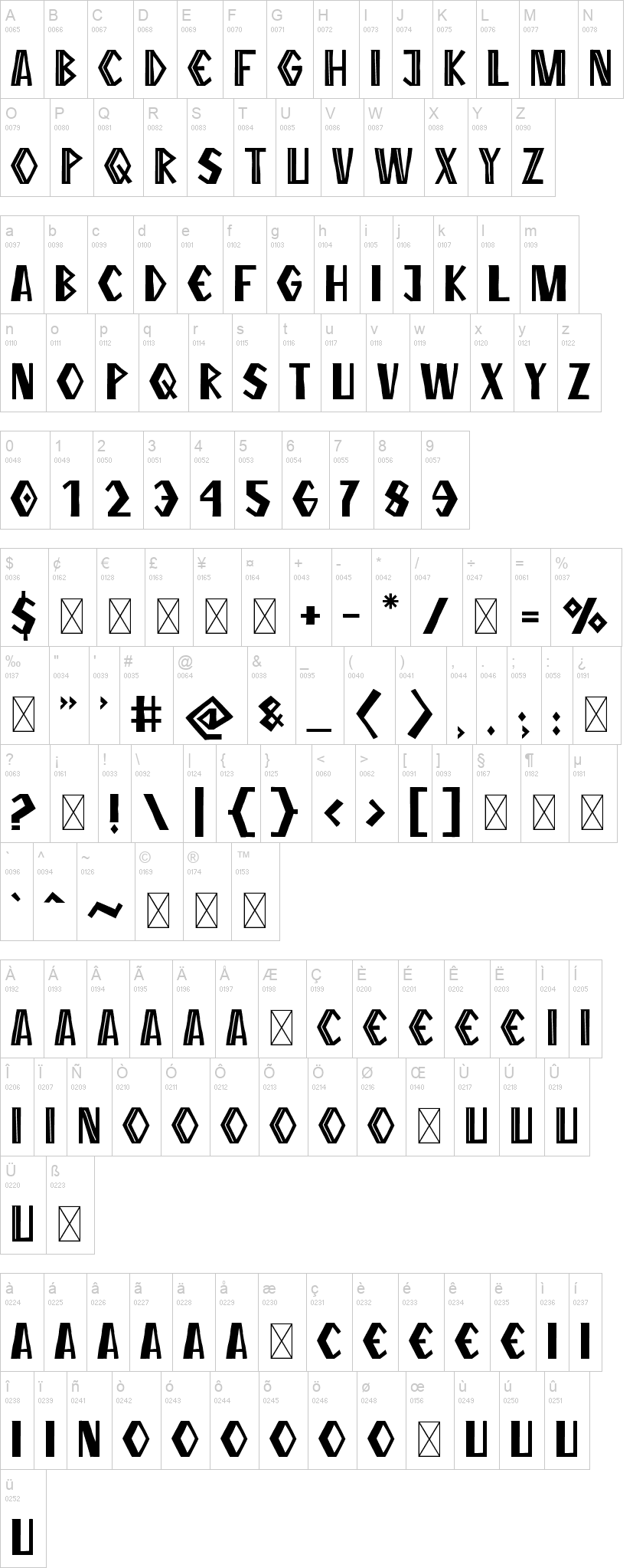 Zeus Land 字体字形表