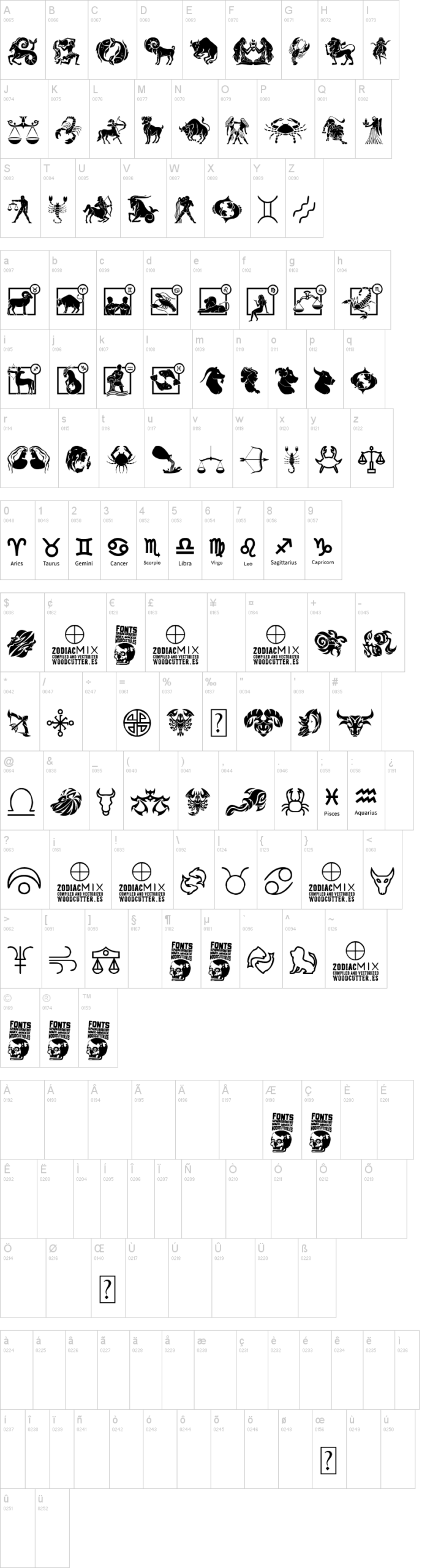 Zodiac Mix 字体字形表