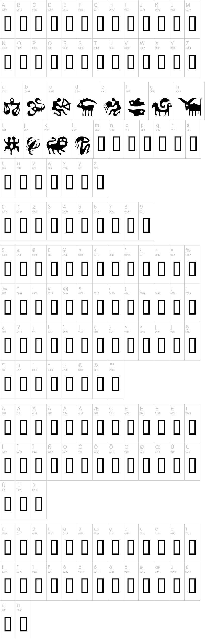 Zodiac 字体字形表