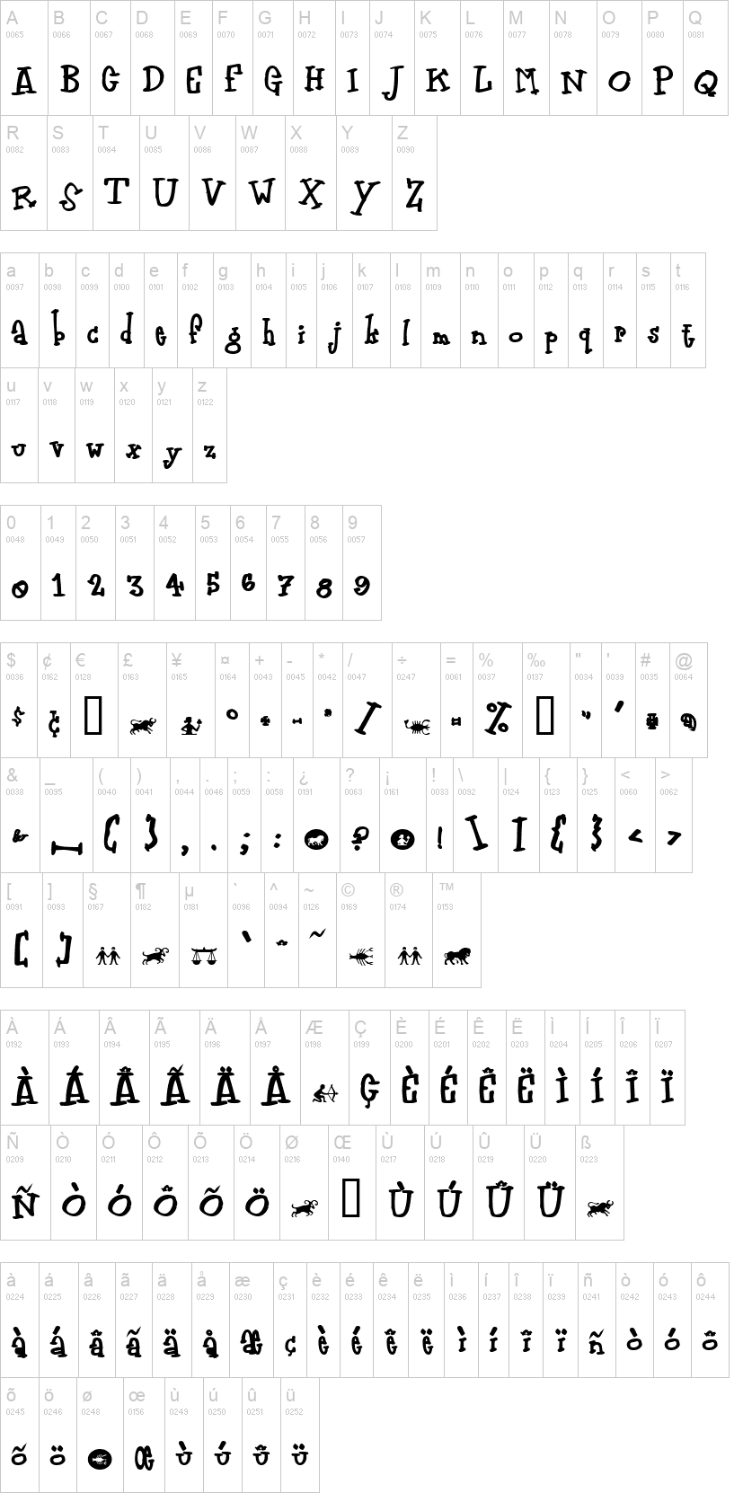 Zodiastic 字体字形表