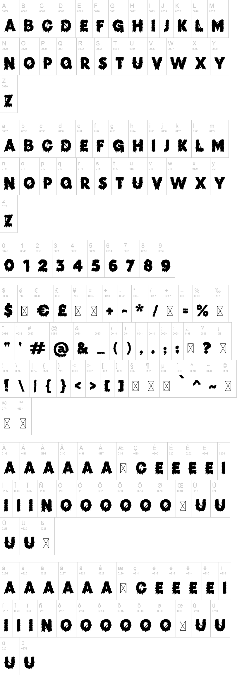 Zombie Brains 字体字形表