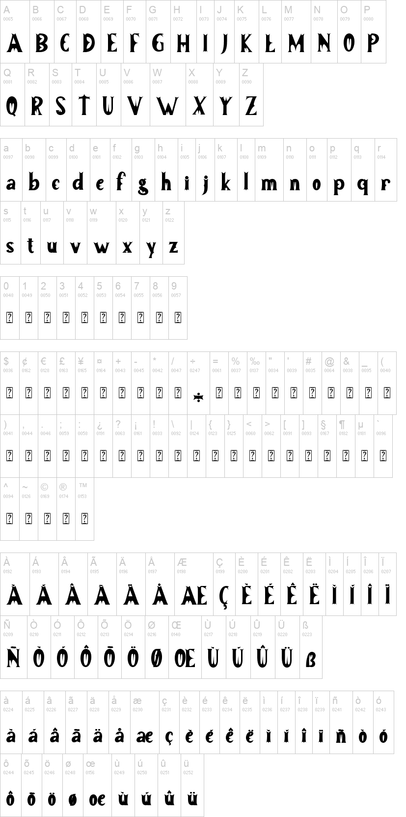 Zombie Christmas 字体字形表