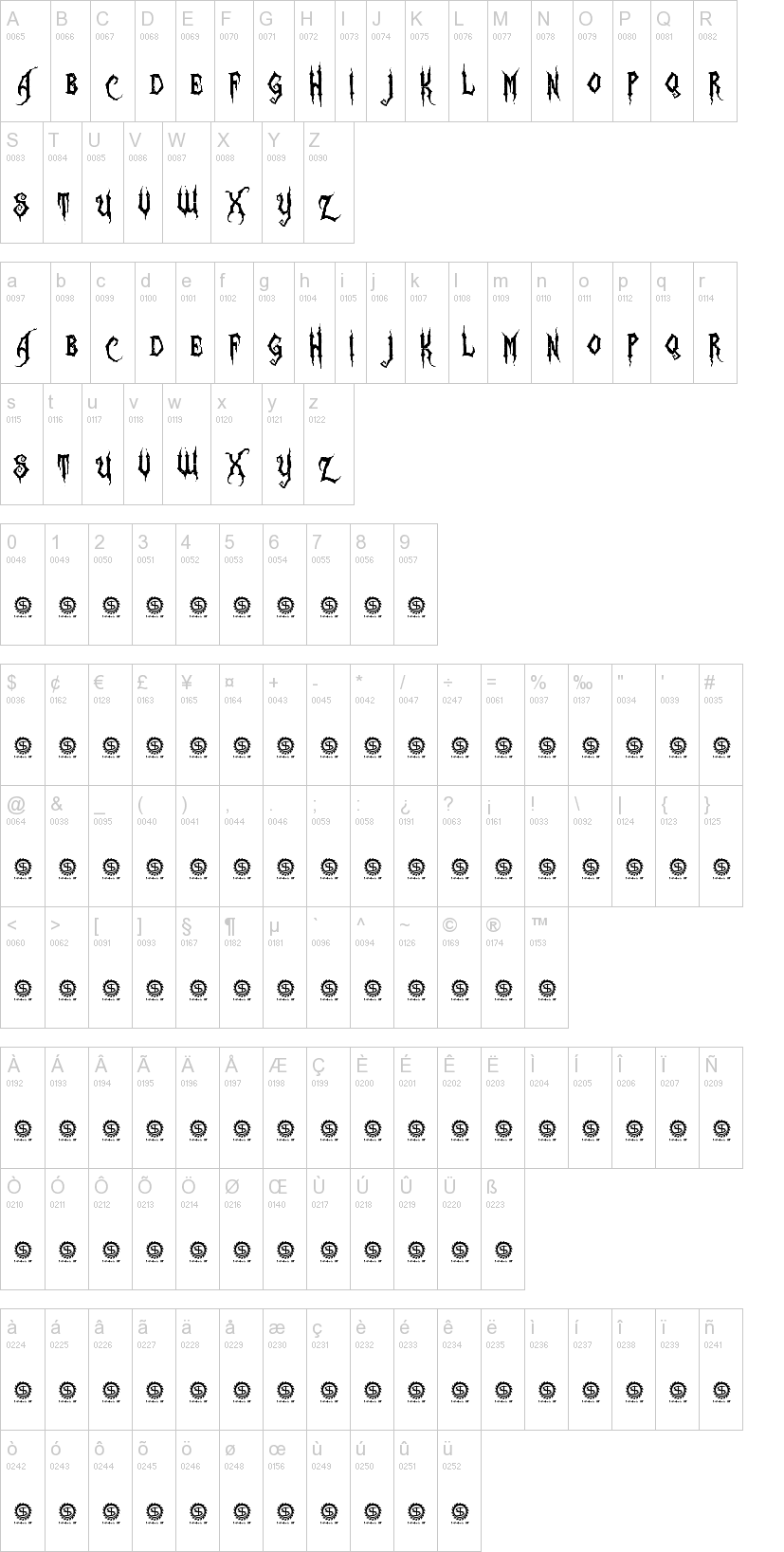 Zombie Holocaust 字体字形表