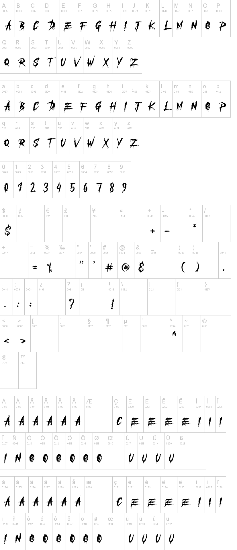 Zombies Reborn 字体字形表