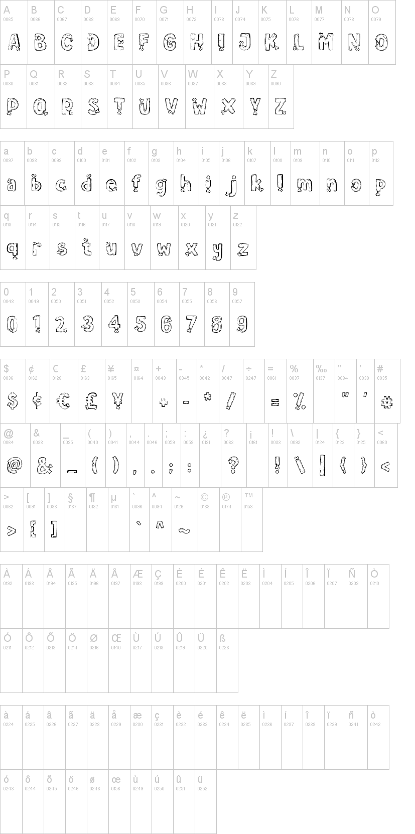 Zoombieland 字体字形表
