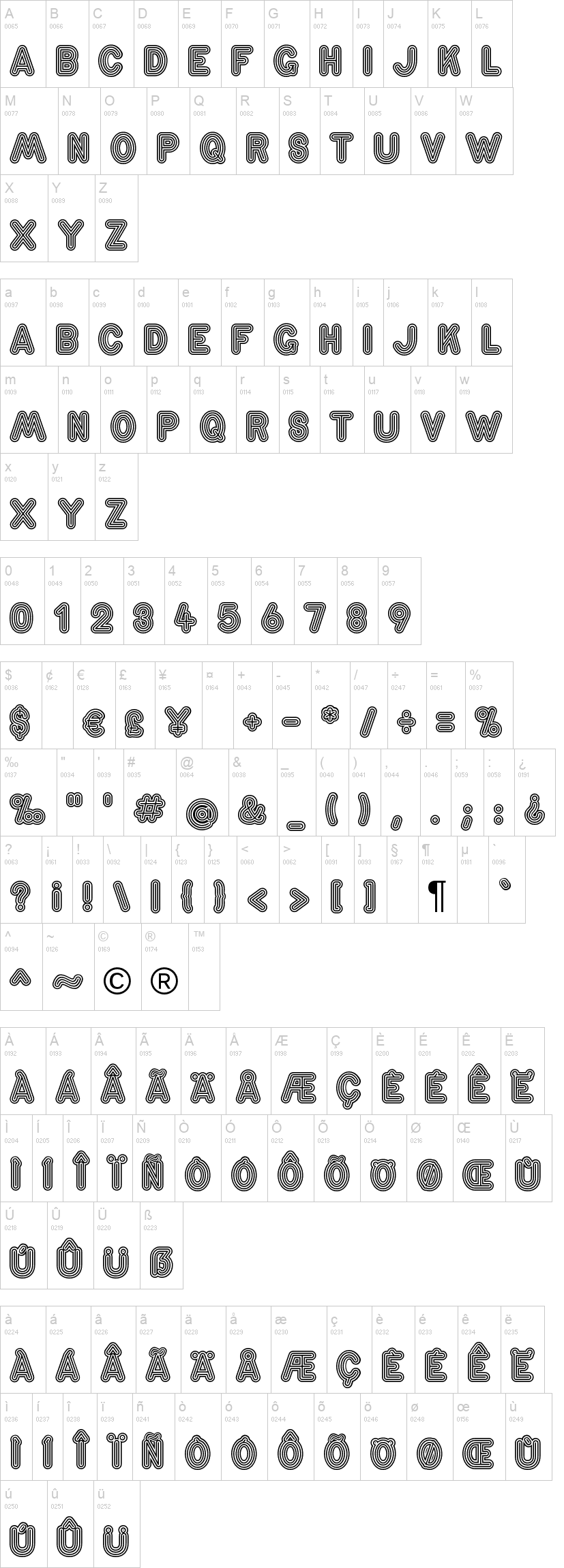 Zschusch 字体字形表