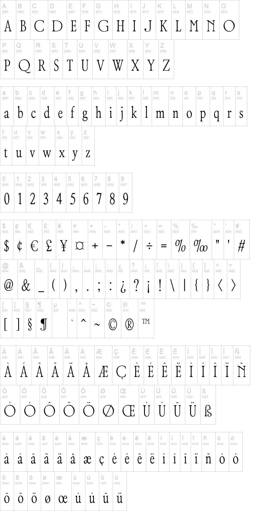 ZT Bros Oskon 90s 字体字形表
