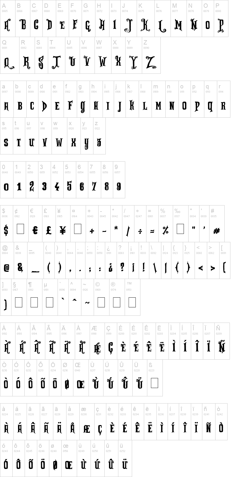 Zu Kabarett 字体字形表