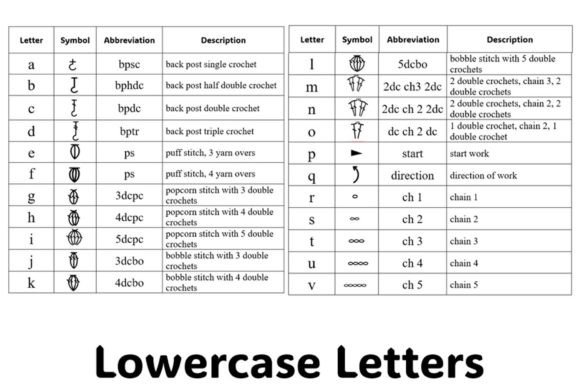 Crochet Chart Symbols - 预览图